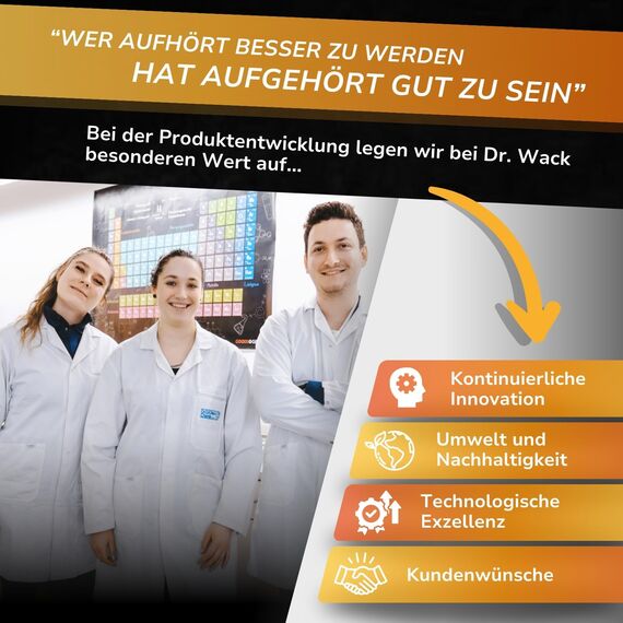 DR. WACK A1 ALL in ONE Innen- & Glasreiniger 750 ml (50% mehr Inhalt gratis) - Limited Edition - Auto Innenraum Reiniger - für Glas, Kunststoff, Polster, Leder & Lacke - Hochwertige Autopflege