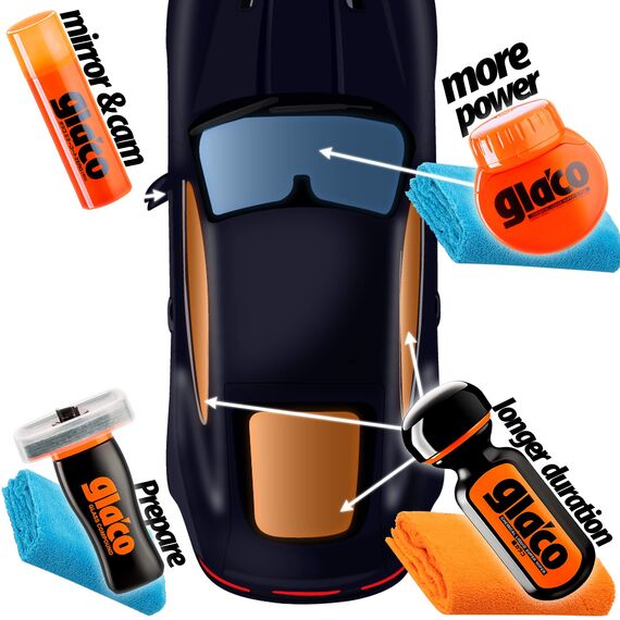 detailmate Auto Scheiben Bundle: Soft99 Glaco de Cleaner, Ultra Glaco, Roll On Large, Mirror Coat Zero, Glass Compound Roll On + 4x Microfiber Monkey Waffeltuch + 3x detailmate Poliertuch