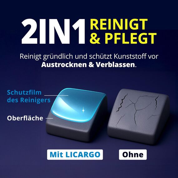 LICARGO Innenraumreiniger Auto 500 ml - Neuwagen-Frische in Minuten - Kraftvoll & schonend - Cockpitpflege Auto für Kunststoff, Leder & Armaturen - Polsterreiniger & Cockpitspray für den Innenraum