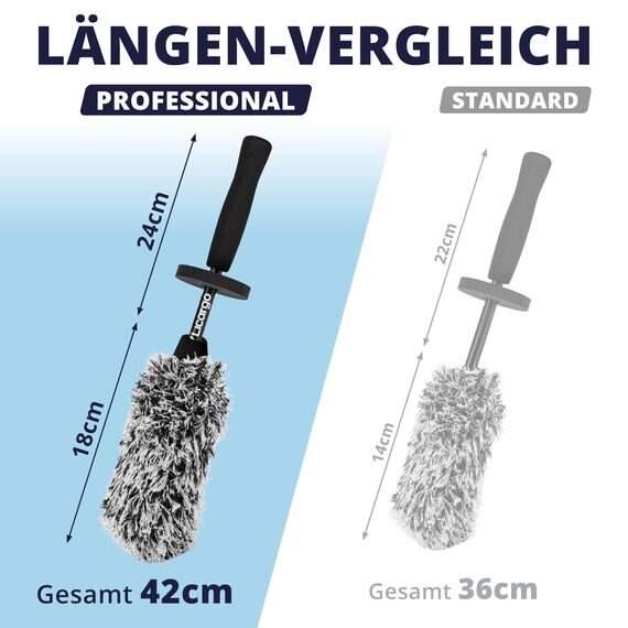 LICARGO Mikrofaser Felgenbürste extra dünn - erreicht Enge Speichen & tiefes Felgenbett - Langer Griff, Stabiler Kern - Abnehmbarer Bürstenbezug, waschbar - schonend - Felgenbürste Auto & Motorrad