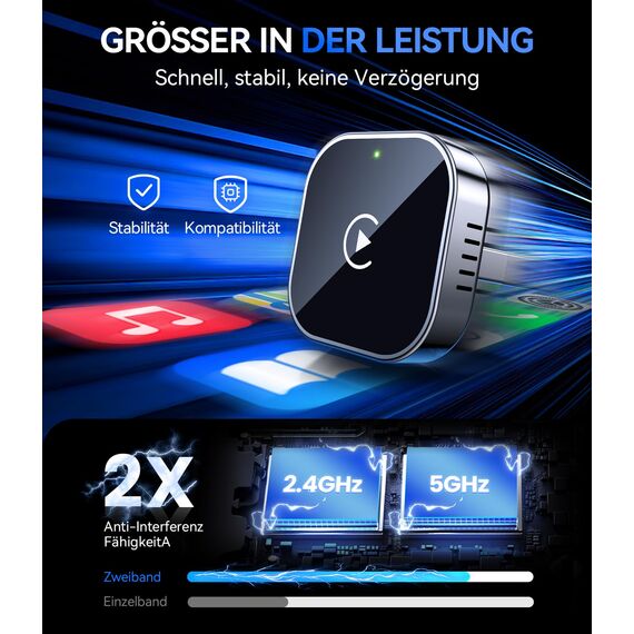 Jumpeak CarPlay Wireless Adapter Upgrade von Wired CarPlay auf Wireless, Mini-USB-Design für Autos mit Wired Car Play, Plug und Play, Schnelle und Stabile Verbindung für Car Play mit iPhone