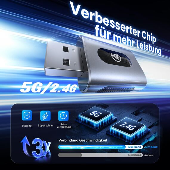 Jumpeak 2-in-1 CarPlay & Android Auto Wireless Adapter-Upgrade von Wired auf Wireless, Plug und Play, Mini & Stabil, kompatibel mit Autos mit Wired CarPlay/Android Auto & iPhone iOS 10+ / Android 11+