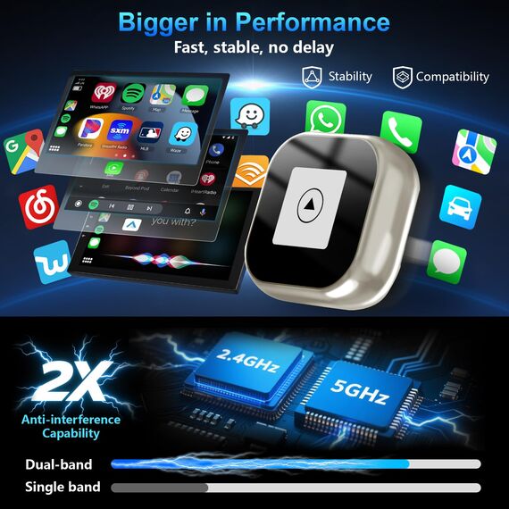 Wireless & Android Auto Adapter, 2-in-1 Superschnelle Konvertierung von Wired CarPlay zu Auto-Verbindung, Plug and Play, Mini & Stabil CarPlay Adapter für iPhone und Android