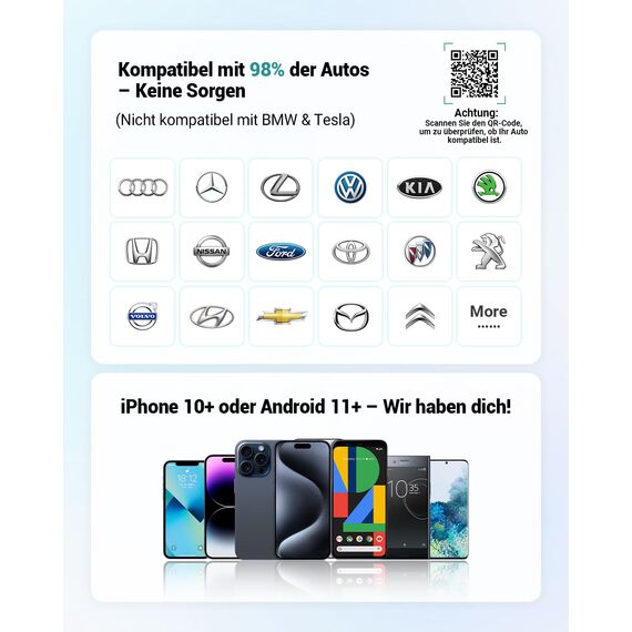 2025 Verbesserter 2-in-1 Wireless CarPlay & Android Auto Adapter, OTTOCAST MINI Kabelloser CarPlay Adapter für iOS 10+ & Android 11+, Wandelt kabelgebundenes CarPlay in Wireless um (Weiß)