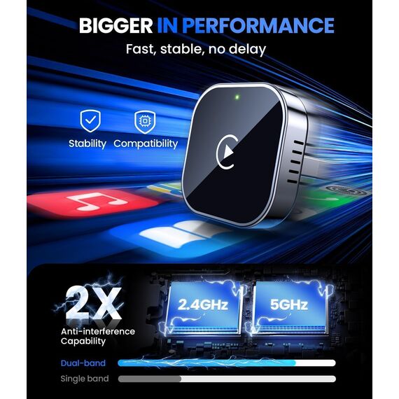 MZU CarPlay Wireless Adapter für iPhone – Upgrade auf kabelloses CarPlay, Plug & Play, USB/Type-C, Mini & Stabiler Wireless Car Play Adapter kompatibel mit Apple iOS 10+ & Wired CarPlay Autos ab 2016