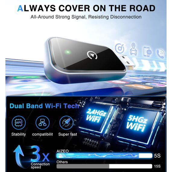 AIZEO Wireless CarPlay Adapter, Superschnelle Upgrade von Wired auf Wireless, Plug und Play, Mini & Stabiler, kompatibel mit iPhone iOS 10+ & Autos mit Wired CarPlay, Black