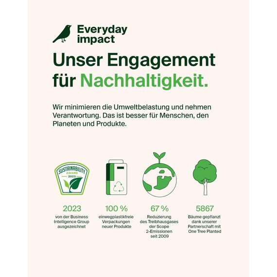 Belkin BoostCharge drahtloser magnetischer Kfz-Telefon-Halter, Kfz ladegerät compatibel mit MagSafe-fähigem iPhone 17, Air, 16, 15, 14, 13, 12, Pixelsnap (inkl. Kabel und Ladegerät)