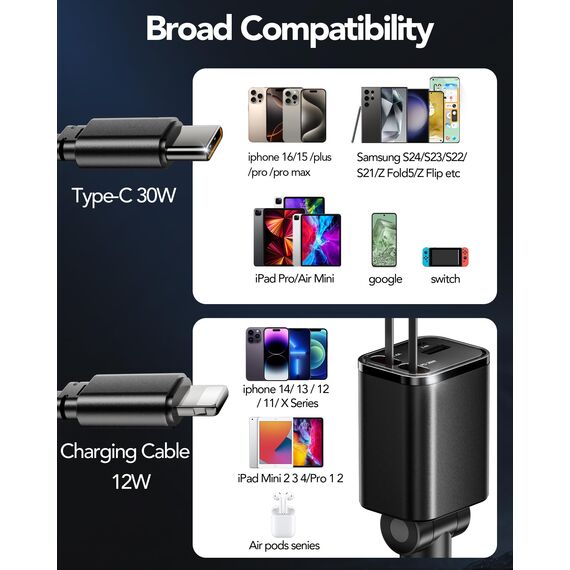 Aimtel 4 in 1 Zigarettenanzünder USB C 69W Auto Ladegerät, Kfz Ladegerät für Camping Wohnmobil Ladegerät Auto, Car Charger mit Einziehbarem Kabel,12V/24V USB Adapter Auto Kompatibel mit iPhone/Samsung