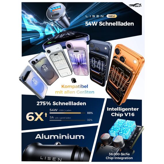 LISEN 54W Zigarettenanzünder USB C, PD&QC3.0 Auto Ladegerät KFZ, 12V USB Adapter Auto Zigarettenanzünder Steckdose für iPhone 17 Pro Max Air, Galaxy S25 Ultra, Xiaomi 15 und mehr