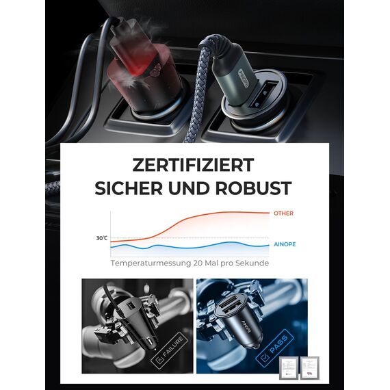 AINOPE 24W Zigarettenanzünder USB, [Mini Metall] 12V USB Adapter Auto Ladegerät, 4.8A Car Charger Steckdose Auto Handy Ladegerät für iPhone 17 Air, Galaxy S25, iPad Pro, Huawei, Xiaomi und mehr