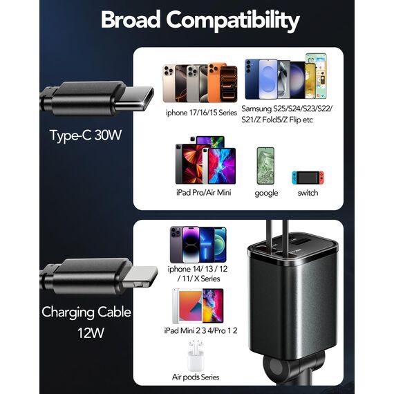 Aimtel 4 in 1 Zigarettenanzünder USB C 69W Auto Ladegerät, Kfz Ladegerät für Camping Wohnmobil Ladegerät Auto, Car Charger mit Einziehbarem Kabel,12V/24V USB Adapter Auto Kompatibel mit iPhone/Samsung