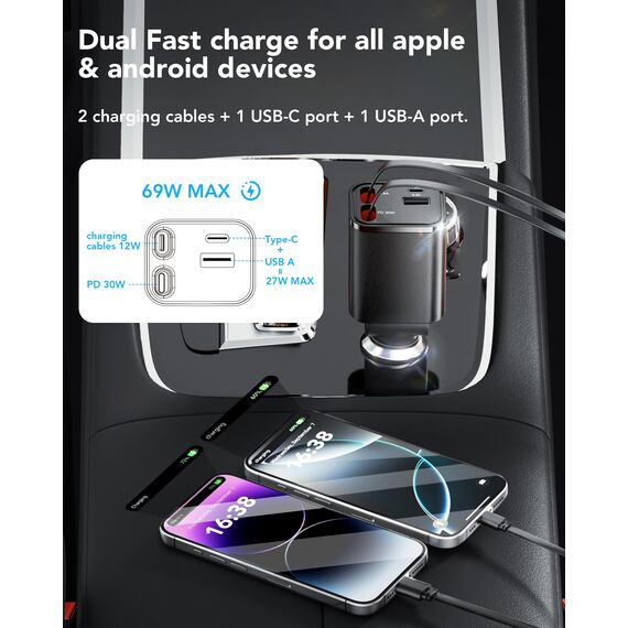 Aimtel 4 in 1 Zigarettenanzünder USB C 69W Auto Ladegerät, Kfz Ladegerät für Camping Wohnmobil Ladegerät Auto, Car Charger mit Einziehbarem Kabel,12V/24V USB Adapter Auto Kompatibel mit iPhone/Samsung