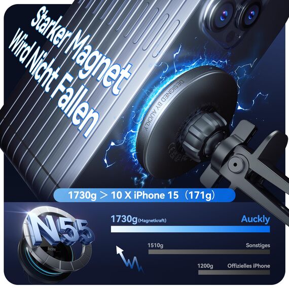 Auckly 15W für Magsafe Autohalterung mit Ladefunktion, Magnetisches Qi Kabelloses Handyhalterung, Lüftung, für iPhone 17 16 15 14 13 12 Series, Schnellladung, Aluminium, Clip, Schwarz