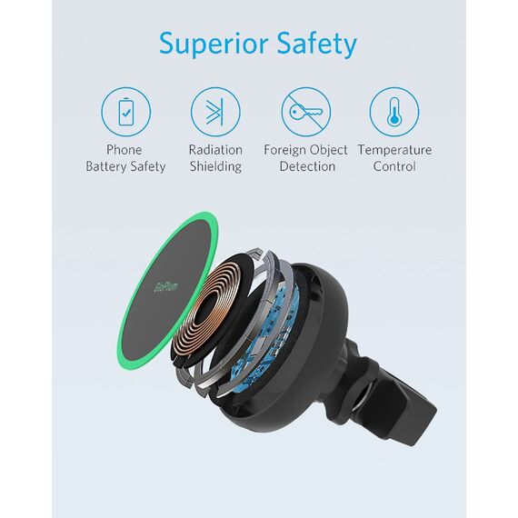 Gloplum Kompatibel 15W Ladegerät Magsafe Autohalterung, Kabelloses Magnet Auto Handyhalter,Wireless Car Charger KfZ Ladestation Handyhalterung für Phone 13/13 Pro/13 mini/13 Pro/12/12 Pro