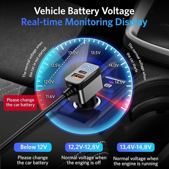 9 IN1 BESTEK 180W Zigarettenanzünder Verteiler, Auto KFZ Adegerät mit 65W PD & 4 Port QC3.0 kfz Ladegerät USB C Zigarettenanzünder Adapter USB mit LED Licht für iPhone Dash Cam iPad GPS