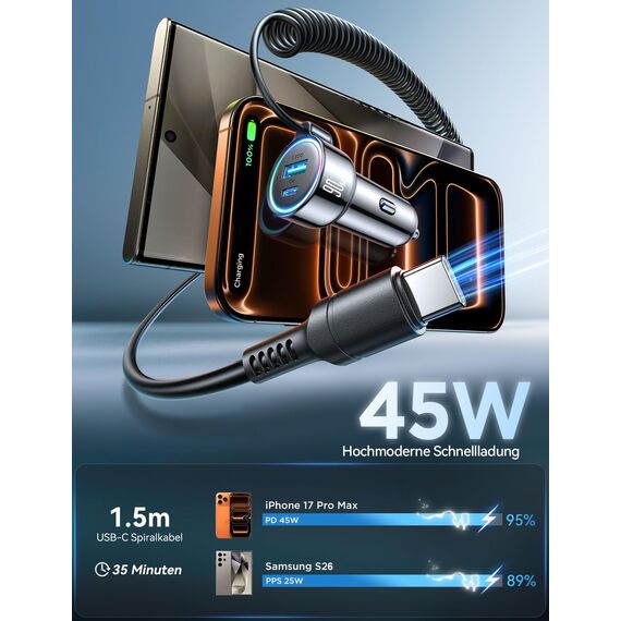 2026 Upgrade 90W Zigarettenanzünder USB C Adapter, [DUAL CHIP] 3 Häfen 45W PD3.0 & QC3.0 Schnell Kfz Ladegerät mit 1.5M Schnell Spiral Typ C Kabel, Auto ladegerät für iPhone 17/16/15, Samsung S26/S25