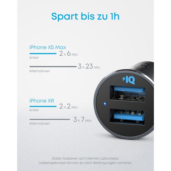 Anker 24W Car Charger Ladegerät, Mini Autoladegerät, 4.8A Duales USB Mit Blauem LED-Licht, Kompatibel Mit iPhone15/14/13, iPad Pro/Air 2/Mini, Galaxy und Mehr