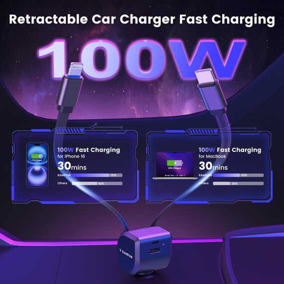 100W Zigarettenanzünder USB C, RAMPOW 4in1 Einziehbares Auto Ladegerät, 65W USB-C Schnellladung, BMW Accessoires Car Auto Zubehör Innenraum mit MacBook Pro, iPhone 16 e/15, Samsung, iPad-Mineralfarbe