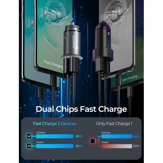 AINOPE USB Zigarettenanzünder Adapter [Dual QC3.0] 45W/6A Ladegerät für Auto Mini Metal Legierung KFZ USB Ladegerät Schnellladung Kompatibel mit iPhone 15/14/13/12/11/XS, Note 9/Galaxy S10/S9, iPad