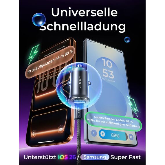 LISEN 95W KFZ Ladegerät USB C, für MacBook Pro 12V USB Adapter Auto PD 65W, USB Zigarettenanzünder Adapter Schnellladung Mit USB C Kabel, für iPad Galaxy S25 S24 iPhone 16 15 Pro Max