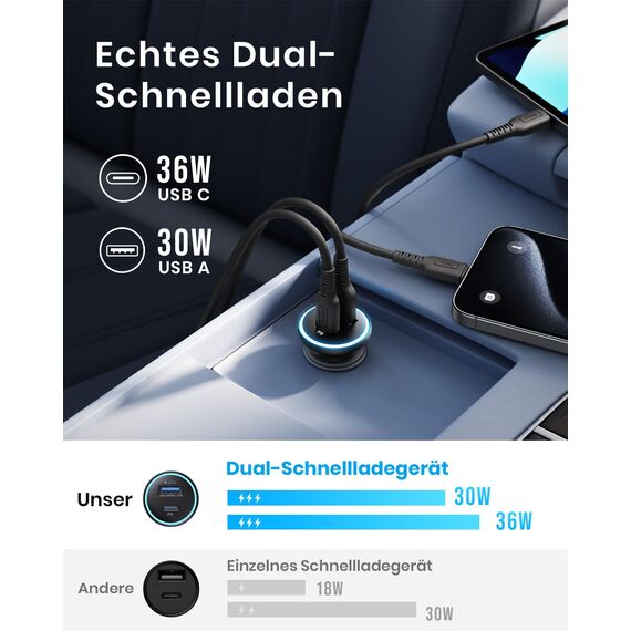 INIU 66W Zigarettenanzünder USB C, 12V USB Adapter Auto [36W PD & 30W QC3.0] Kfz Ladegerät, Super Schnellladung Handy Car Charger Verteiler Steckdose für iPhone 16 15 14 13 iPad Samsung Galaxy S24 S23