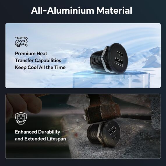 acegoo USB C Steckdose 12V Wohnmobil Ladegerät Vollaluminium, Typ C USB Anschluss PD3.0 QC3.0 KFZ Buchse Dose Einbau Adapter für Camper Auto Boot LKW Wohnwagen (kleines Panel*2)