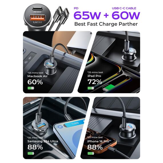 LISEN 95W KFZ Ladegerät USB C, für MacBook Pro 12V USB Adapter Auto PD 65W, USB Zigarettenanzünder Adapter Schnellladung Mit USB C Kabel, für iPad Galaxy S25 S24 iPhone 16 15 Pro Max