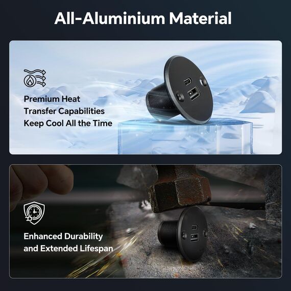 acegoo USB C Steckdose 12V Wohnmobil Ladegerät Vollaluminium, Typ C USB Anschluss PD3.0 QC3.0 KFZ Buchse Dose Einbau Adapter für Camper Auto Boot LKW Wohnwagen (2 x großes Panel)