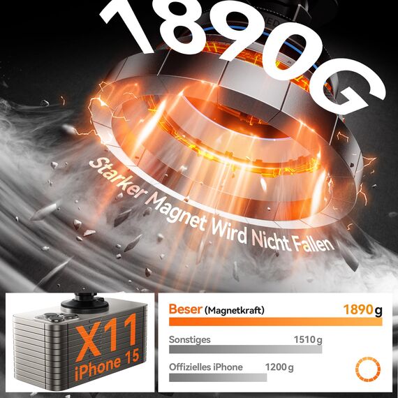 Beser 15W für Magsafe Autohalterung mit Ladefunktion, 1,89 kg-Starke Magnetkraft, Qi Kabelloses Handyhalterung, Lüftung/Armaturenbr, für iPhone 17 16 15 14 13 12 Serien, Mini, Aluminium, Schwarz