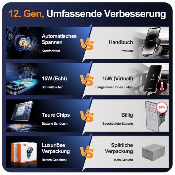 Auckly Handyhalterung Auto mit Ladefunktion, 【Smart Sense】 Qi 15W Fast Wireless Charger Auto Induktives Laden Induktion Kfz Ladegerät für iPhone 12 13 14 15 16 Pro Max Mini Plus (Schwarz)