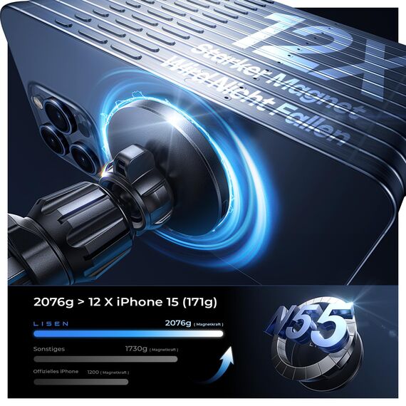 LISEN für Magsafe Autohalterung 15W Handyhalterung Auto mit Ladefunktion Handy Halterung Auto Magsafe Ladegerät Kfz- Handyhalterung Magnet Wireless Charger Auto Zubehör für iPhone 17/16/15/14/13/12