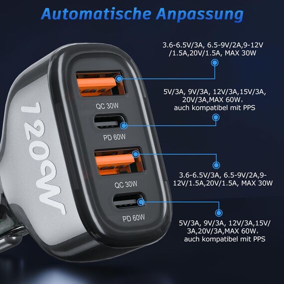SONRU 120W Auto Ladegeräte USB C, KFZ Zigarettenanzünder USB C Kfz Ladegerät 12V / 24 V USB Auto Car Charger 2 PD 60W Max+2 QC 30W, Schnellladung Zigarettenanzünder Adapter