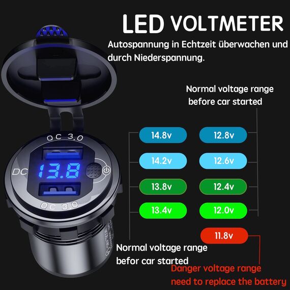 12V USB Steckdose Auto Ladegerät mit Schalter,KFZ-Ladegerät Stecker 24V 12 Volt Quick Charge 3.0 Metall Wasserdicht Zigarettenanzünder Adapter USB Dose Einbaubuchse für Motorrad,Wohnwagen,Boot,LKW