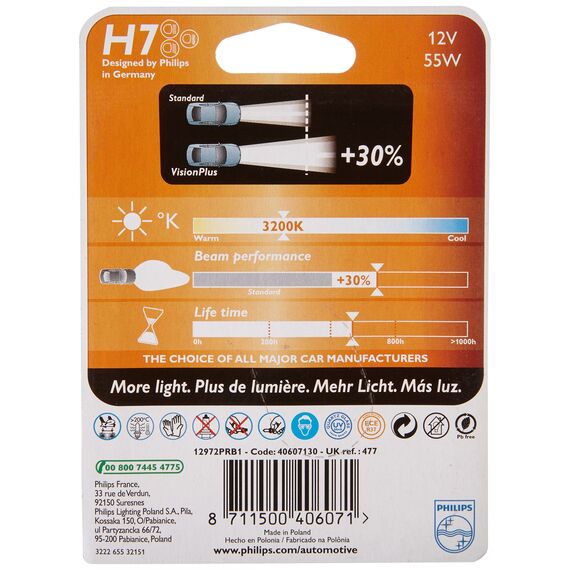 Philips 12972PRB1 Vision +30% H7 Halogen Scheinwerferlampe 12 V, 55 W, 1er Blister (Packung mit 2)