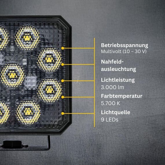 HELLA Valuefit TS3000 LED Arbeitsscheinwerfer 12V - 24V 3000 echte Lumen Nahfeldausleuchtung starke Lichtleistung in kompaktem Design Offroad LED Scheinwerfer für Traktor LKW SUV ATV - 1GA 357 112-002