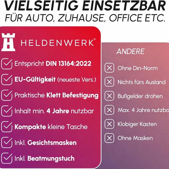 KFZ Verbandstasche nach aktueller Norm 2026 inkl. Beatmungstuch - Auto Verbandskasten europaweit nutzbar - Erste Hilfe Set neue Norm DIN 13164:2022 (StVO konform)