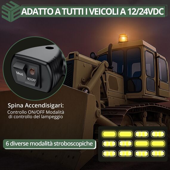 EYPINS Rundumleuchte 12V 24V 72 LED-Warnleuchte Auto, Gelb Rundumleuchte Magnet 6 Modi Blinklicht Auto, 5M Kabel Warnlicht Blinkleuchte Strobe Beacon Light für Truck KFZ LKW SUV | PC-Antireflex-Visier
