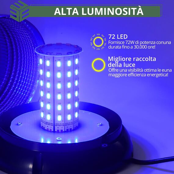 EYPINS Rundumleuchte 12V 24V 72 LED-Warnleuchte Auto, Blau Rundumleuchte Magnet 6 Blitzmuster Blinklicht Auto, 5M Kabel Warnlicht Blinkleuchte Strobe Beacon Light für Truck KFZ LKW Traktor SUV