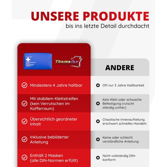 Thomatex® KFZ Verbandstasche 2026/2027 [DIN 13164-2022] – Kompakter Verbandskasten – Lange Haltbarkeit – Erste-Hilfe-Set, StVO-konform – Blau