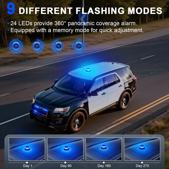 Dinfu Blaulicht Auto 12V Rundumleuchte blau magnet Frontblitzer 9 Blinkend Leuchte Warnleuchte mit 3 Meters Kfz-Ladekabel für Polizei Auto Pkw LKW UTV