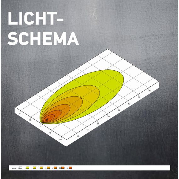 HELLA VALUEFIT S3000 LED-Arbeitsscheinwerfer – mit 3000 Lumen für eine hohe Lichtleistung für Traktoren, LKWs und mehr – 12-48 Volt – 1GA 357 109-002, Lichtscheibe klar (Packung mit 6)