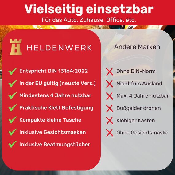 KFZ Verbandstasche nach aktueller Norm 2026 inkl. Beatmungstüchern - KFZ Verbandskasten europaweit nutzbar - Erste Hilfe Set Verbandkasten DIN 13164:2022 (StVO konform)