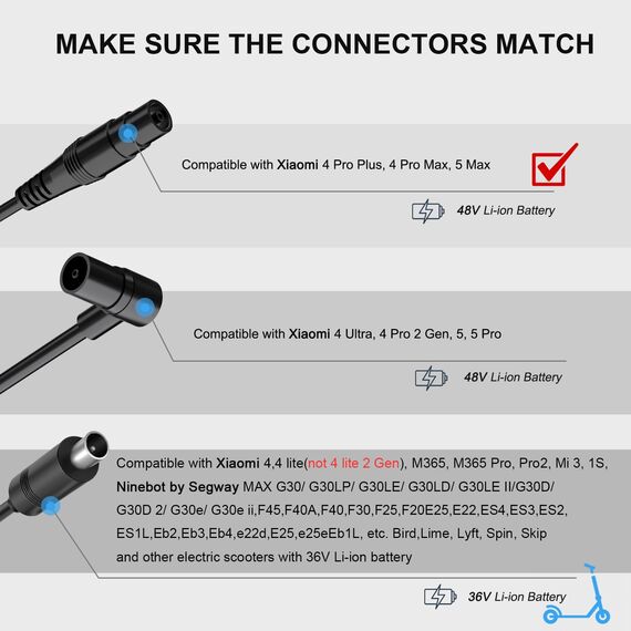 Mezelon E Scooter Ladegerät, Ladekabel 54.6V 2A für Xiaomi 4 Pro Max, 4 Pro Plus, 5 Max, Segway MAX G3/ZT3/ZT3 Pro/F3/F3 Pro/GT3, 48V Akku Elektro Scooter Schnellaufladen für Xiaomi Scooter Elektrisch