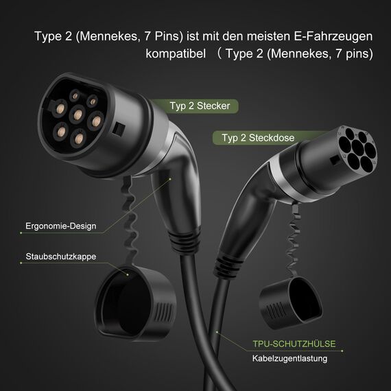 ECOPOINT Typ 2 Ladekabel für Elektrofahrzeuge, 22 kW, tragbares 3-Phasen 32A,Mennekes Mode 3 Ladekabel für EV und PHEV (7,5M Spiral Kabel)