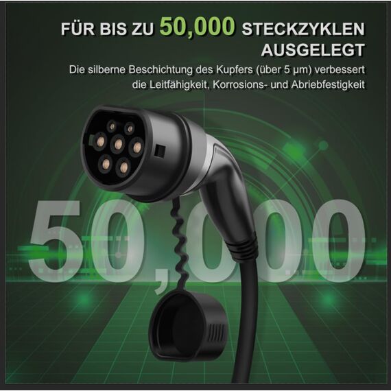 ECOPOINT Typ 2 Ladekabel für Elektrofahrzeuge, 22 kW, tragbares 3-Phasen 32A,Mennekes Mode 3 Ladekabel für EV und PHEV (5M Spiral Kabel)