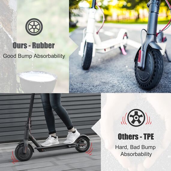 OUXI 8,5 Zoll E Scooter Solid Reifen, 8 1/2 Vollgummireifen,50/75-6.1 Schlauchlose Vollgummireifen für Xiaomi 1S /Pro 2/M365/M365 Pro/3/3 Lite/Essential und alle 8,5 Zoll Scooter Reifen
