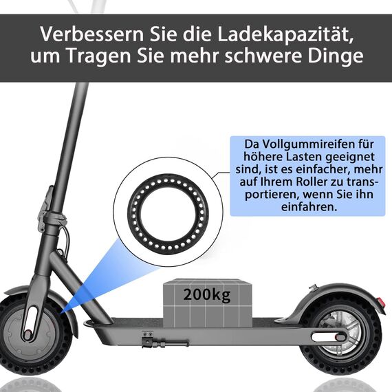 XIAOMI Reifen,2 Bilder E Scooter 8.5 Zoll Solid Tyres 8 1/2x2 mit Montagewerkzeug Kompatibel Für Mijia Mi Xiaomi M365 1S,Essential,Pro,Pro 2, Elektro-Scooter Vollgummi Tyre Reifen