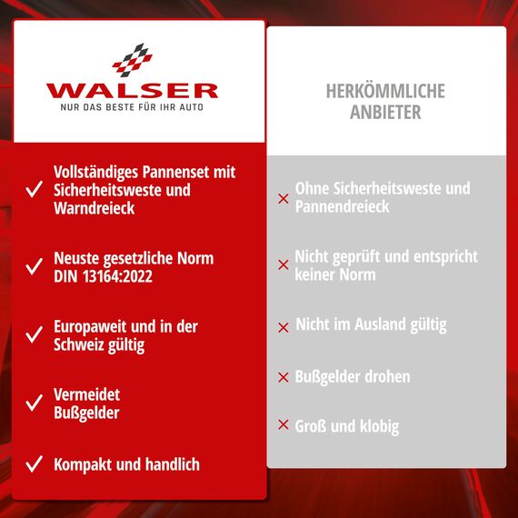 WALSER KFZ Verbandstasche 2026 StVO konform, 3in1 Auto Erste Hilfe Set mit Pannendreieck und Warnweste, Kombitasche Verbandskasten 2026, Erste Hilfe Kasten Warnweste Auto + Warndreieck KFZ DIN 13164
