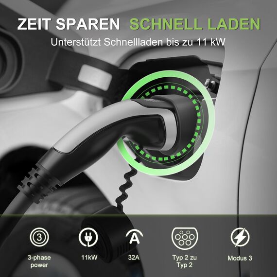 ECOPOINT Typ 2 Ladekabel für Elektrofahrzeuge, 22 kW, tragbares 3-Phasen 32A,Mennekes Mode 3 Ladekabel für EV und PHEV (5M Spiral Kabel)
