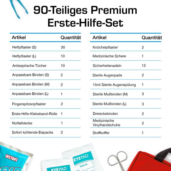 Active Era Erste Hilfe Set, 90-teilige Premium Erste Hilfe Tasche - Verbandskasten inkl. Sofort Kühlpacks, Augenspülung, Verbandsmaterial, Rettungsdecke für Zuhause, Büro - First Aid Kit ISO 13485